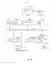 Fig. 22 - Personal working system capable of being dynamically combined and adjusted