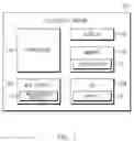 Fig. 02 - Method for providing service using near field communication and electronic device for supporting the same