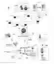 Fig. 01 - Facilitating virtual personal area networks
