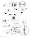 Fig. 02 - Facilitating virtual personal area networks