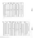 Fig. 09 - Providing status of user devices during an adverse condition