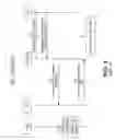 Fig. 02 - Management systems for multiple access control entities