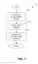 Fig. 08 - Management systems for multiple access control entities