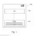 Fig. 02 - Managing identifier privacy