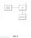 Fig. 07 - Cross-device login to improve service efficiency