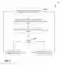 Fig. 04 - NETWORK DEVICE DATA EXCHANGE COORDINATION