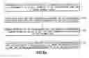 Fig. 06 - Inter-RAT configuration coordination
