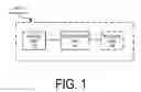 Fig. 02 - METHOD FOR FEEDING BACK ACKNOWLEDGEMENT INFORMATION TO UNLICENSED TRANSMISSION, BASE STATION, AND USER EQUIPMENT