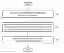 Fig. 01 - System and method for service differentiable radio resource management for wireless local area networks
