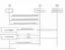 Fig. 01 - Method for transmitting and receiving signals by terminal supporting EN-DC
