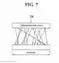 Fig. 08 - Method and apparatus for performing measurement in an extension carrier