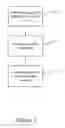 Fig. 02 - Enhanced unattended data in application layer traffic optimization