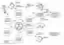 Fig. 01 - Service flow with robust header compression (ROHC) in a WiMAX wireless network