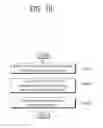 Fig. 20 - Method and device of reselecting cell by terminal