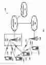 Fig. 02 - Wireless device handover in a wireless network with bearer capabilities