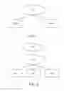 Fig. 02 - Path switching method and apparatus based on user text information