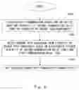Fig. 05 - MANAGEMENT APPARATUS, COMMUNICATION SYSTEM, AND METHOD THEREFOR