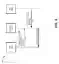 Fig. 07 - Private radio networks