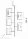 Fig. 09 - Private radio networks