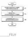 Fig. 09 - Apparatus and method for frequency scanning in wireless communication system