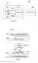 Fig. 02 - Sensor provisioning in wireless sensor networks
