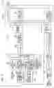 Fig. 10 - Wireless communication device and wireless communication method