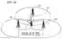 Fig. 15 - Wireless communication device and wireless communication method
