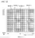 Fig. 17 - Wireless communication device and wireless communication method