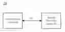 Fig. 01 - Systems, devices, and methods for power-efficient wireless communications between electronic devices