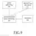 Fig. 09 - Method and user equipment for allocating uplink power in a mobile communication system
