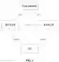 Fig. 02 - Paging method, RAN-UP entity, RAN-CP entity and UE