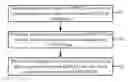 Fig. 01 - Method and apparatus for determining control channel search space