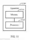 Fig. 07 - Method and apparatus for determining control channel search space