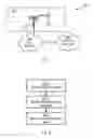 Fig. 02 - Random access for a wireless device
