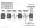 Fig. 43 - Distributed photobiomodulation therapy system and method