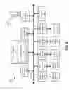 Fig. 07 - Smart lighting system