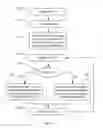 Fig. 08 - Electron beam transport system