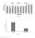 Fig. 07 - Non-membrane feeding device and diet formulation for mosquito colony production