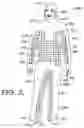 Fig. 05 - Multilayered waterproof moisture management athletic garments