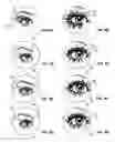 Fig. 05 - MAGNETIC FALSE EYELASHES AND EYEBROWS