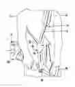 Fig. 01 - Portable powered appliance support strap