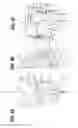 Fig. 15 - Retention device