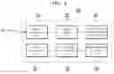 Fig. 02 - Stroke diagnosis and prognosis prediction method and system