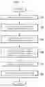 Fig. 05 - Stroke diagnosis and prognosis prediction method and system