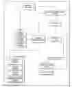 Fig. 01 - Bone reconstruction and orthopedic implants