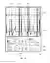 Fig. 40 - Apparatus and method for catheter navigation using endovascular energy mapping