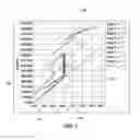 Fig. 07 - SYSTEMS AND METHODS TO DETERMINE A PATIENT'S RESPONSIVENESS TO AN ALVEOLAR RECRUITMENT MANEUVER