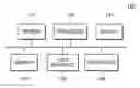 Fig. 01 - Mobile healthcare device and method of operating the same
