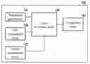 Fig. 01 - Physiological sensor device and system, and correction method
