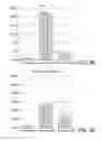 Fig. 05 - Acquisition distribution laminate